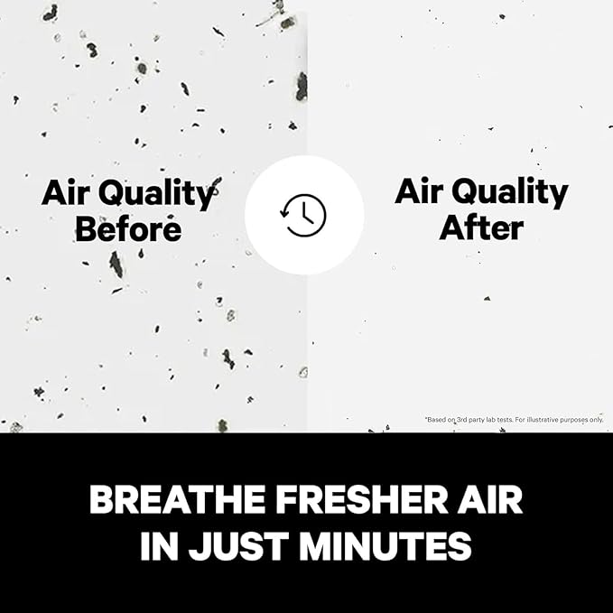 PuroAir 240 HEPA Air Purifier, 1,000 Sq Ft, Smoke Dust Pollen Filter - Image 5