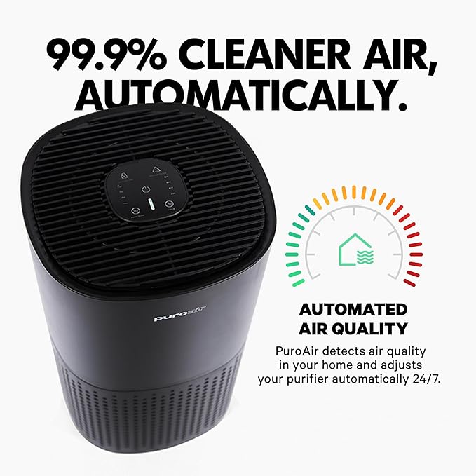PuroAir 240 HEPA Air Purifier, 1,000 Sq Ft, Smoke Dust Pollen Filter - Image 2